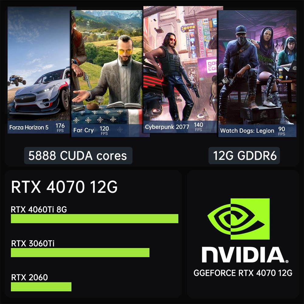 Msecore MV300 14th Intel Core  - Ddr5 32Gb review and price