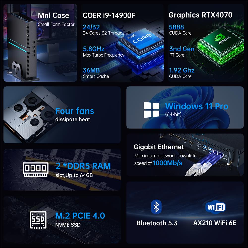 Msecore MV300 14th Intel Core  - Ddr5 32Gb review and price