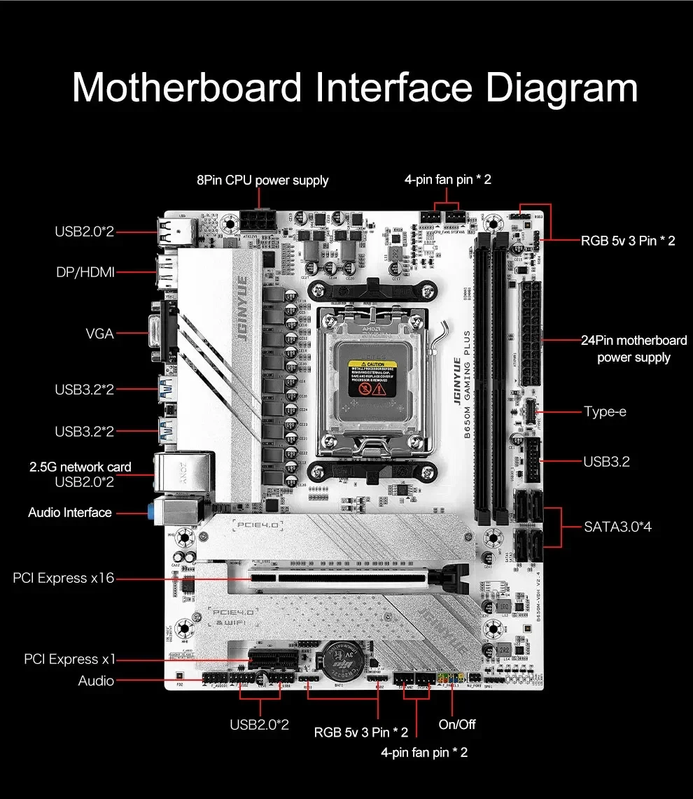 JGINYUE B650M GAMING PLUS Moth - Ddr5 16Gb 6000Mhz review and price