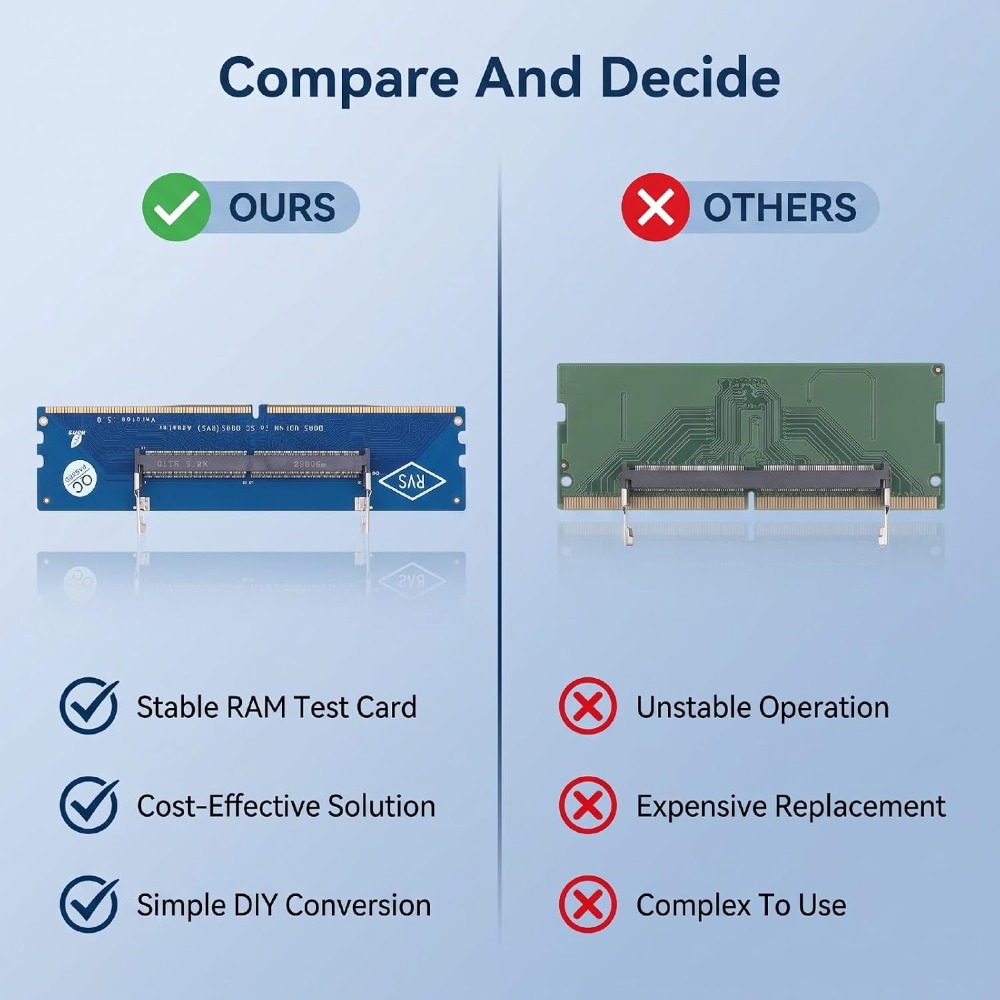 SO-DIMM to U-DIMM Memory Adapt - Ddr5 Memory review and price