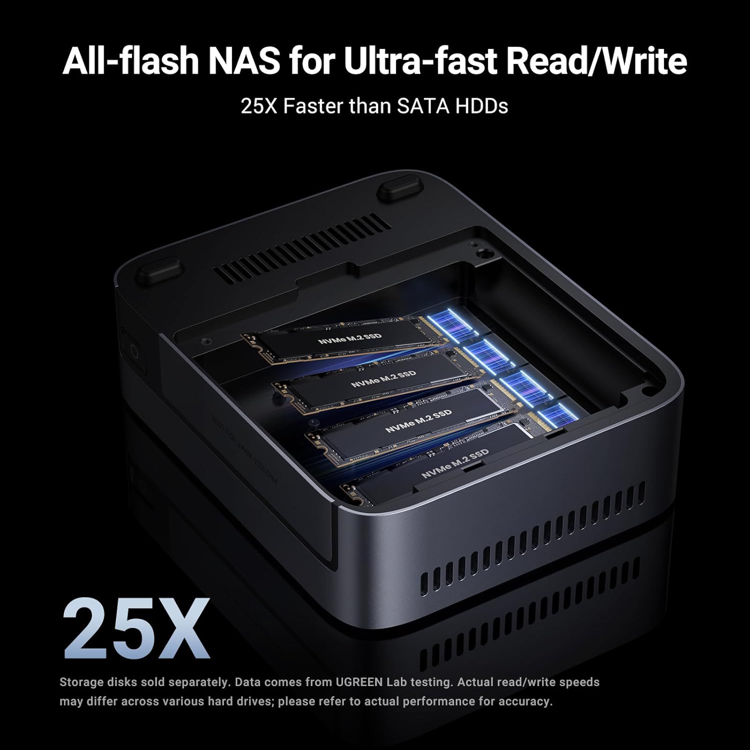 UGREEN NASync DXP480T Plus 4-B - Ddr5 8Gb review and price