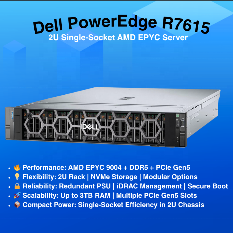 Original for PowerEdge R7615 2 - Ddr5 Memory review and price