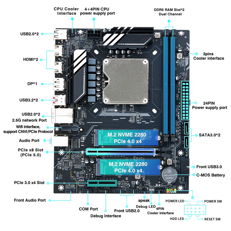 DIY Gaming Computer Motherboar - Ddr5 Kit review and price