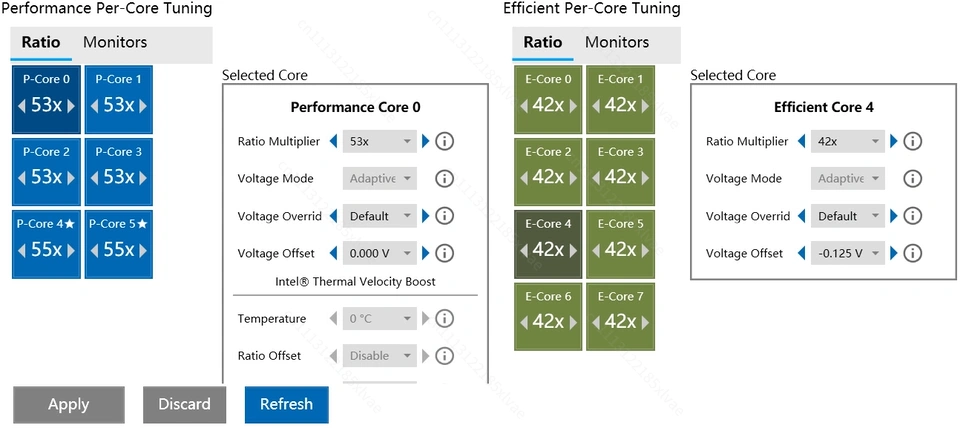 For 13th Gen Q1HY Motherboard  - Ddr5 Kit review and price