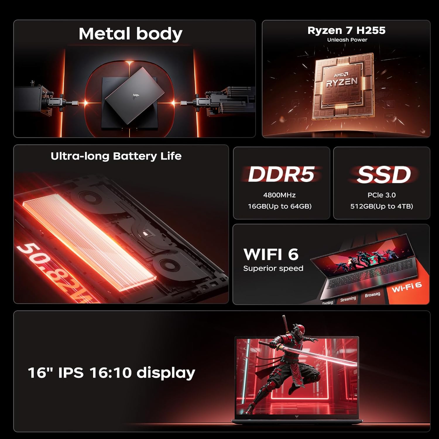 ACEMAGIC Gaming Laptop AMD Ryz - Ddr5 Laptop Ram review and price