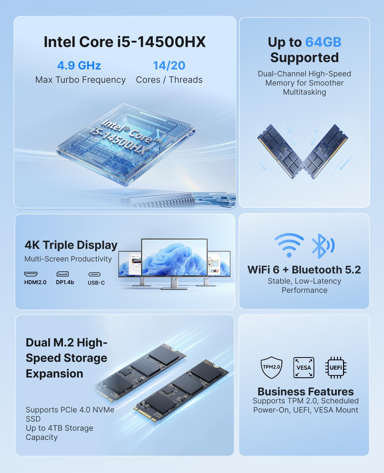 ACEMAGIC Intel Core I5-14500HX - Ddr5 32Gb review and price