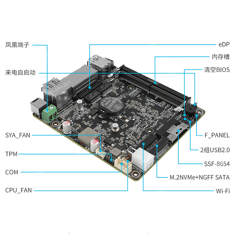 Changwang MAX P5-N100/N305 DDR - Ddr5 Memory review and price